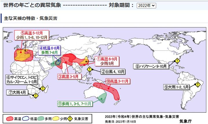 世界の地域別 異常気象発生現象