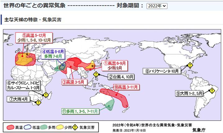 世界の地域別　異常気象発生現象