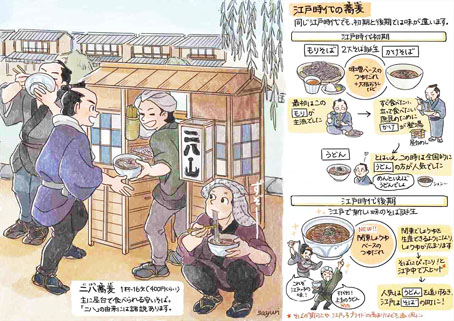 江戸時代の蕎麦の屋台
